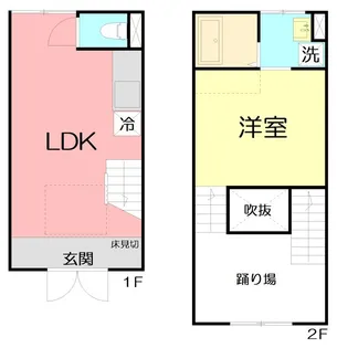 TSUBANA F棟の間取り