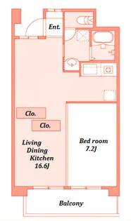 神奈川県横浜市青葉区新石川3【マンション】の間取り