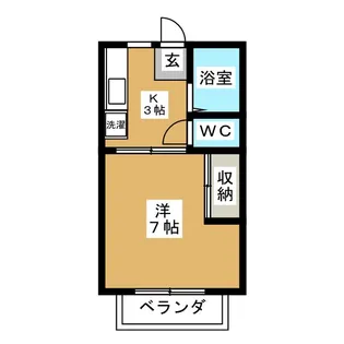 オオクラハイツ【2階】の間取り
