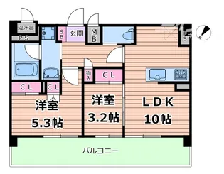 ジオエント梅田北リバーフロント【14階】の間取り