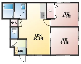 リアルハイアット【1階】の間取り