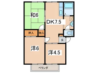 グリーンサイドハイツBの間取り