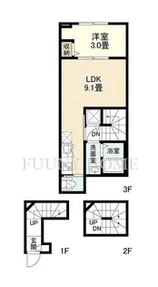 東京都目黒区五本木1【マンション】の間取り