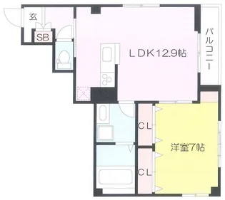 神奈川県横浜市神奈川区新町【マンション】の間取り