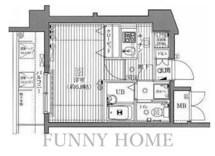 東京都世田谷区駒沢4【マンション】の間取り