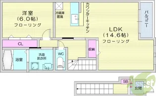 リバーサイド無限5【2階】の間取り