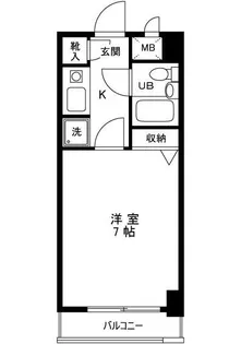 アーバンヒルズマンション吾妻橋【8階】の間取り