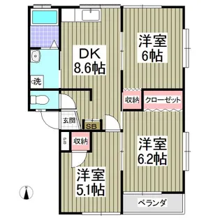 コーポWATANABE【1階】の間取り