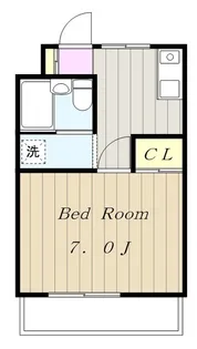 アネックス調布II【1階】の間取り