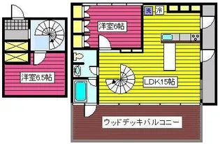 LAPUTAIIの間取り