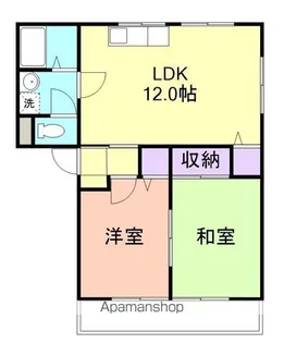 グリーンフルうちはら【2階】の間取り