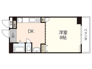 ラポール小町【5階】の間取り