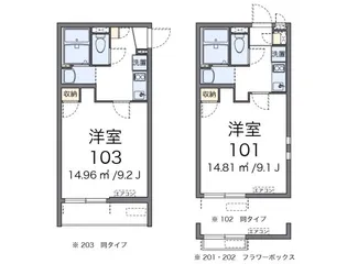 クレイノデル ソーレ【2階】の間取り