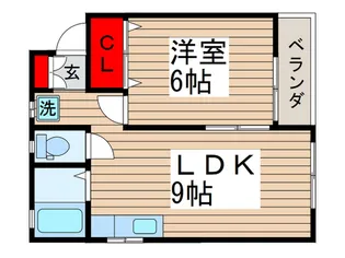 フォレスト・ヒル【2階】の間取り