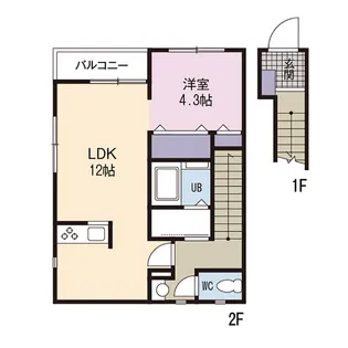 グリーンシティA【2階】の間取り