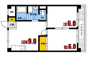 広島県安芸郡海田町南幸町【マンション】の間取り