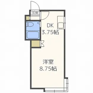 カルチェ・ラタン【2階】の間取り