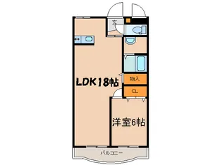 カルネドールキャトル【2階】の間取り