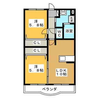 ヴィ・ボヌール【2階】の間取り