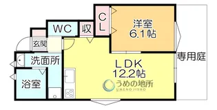 リッツ藤光 A棟【1階】の間取り