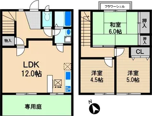 神奈川県横浜市青葉区荏子田3【一戸建】の間取り