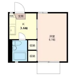 サニーフラッツ武蔵野【1階】の間取り