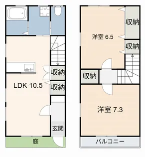 ネフェル新栄【1階】の間取り