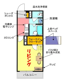 大阪府大阪市生野区巽西2【マンション】の間取り