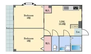 神奈川県川崎市宮前区馬絹5【マンション】の間取り
