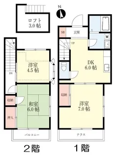 大野ハイツの間取り
