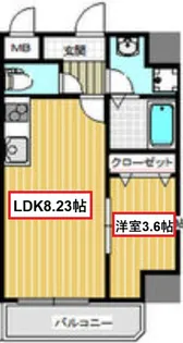 maison PREMIER VI【2階】の間取り