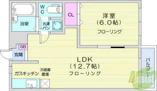 コーポ広瀬【1階】の間取り