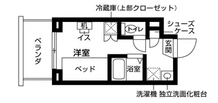 キャンパスヴィレッジ王子神谷【7階】の間取り