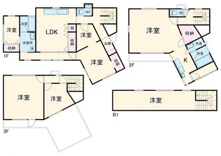 神奈川県横浜市戸塚区戸塚町【一戸建】の間取り