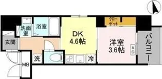 アービングNeo岸里【3階】の間取り