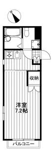 S・FLATS【3階】の間取り