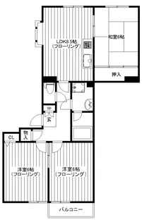 テラスコート上北沢【2階】の間取り