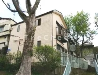 ビスタ上板橋の画像