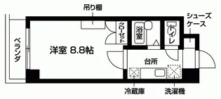 ラヴィニア北村II【2階】の間取り