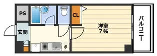 ノルデンハイムリバーサイド天神橋【2階】の間取り
