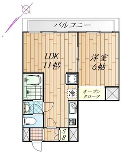 フルハウス【2階】の間取り