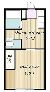 第2五十嵐ハイツ【1階】の間取り