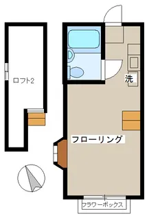 東京都世田谷区北烏山6【アパート】の間取り