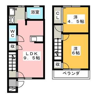 群馬県前橋市駒形町【一戸建】の間取り