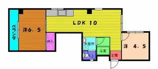 コージィ天満【3階】の間取り