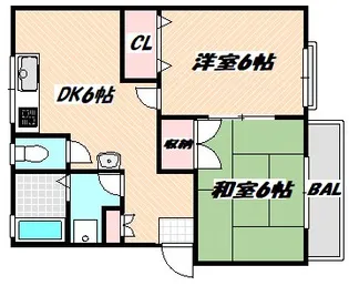 千葉県船橋市東中山2【アパート】の間取り