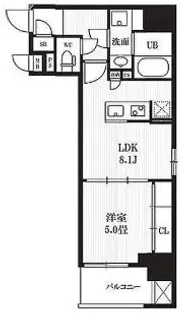 PEAKS神田【2階】の間取り