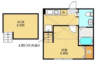シティハイツ小金井【2階】の間取り