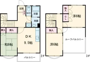 アグロス3号棟の間取り