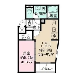 GUTE WOHNUNG 北千住【1階】の間取り